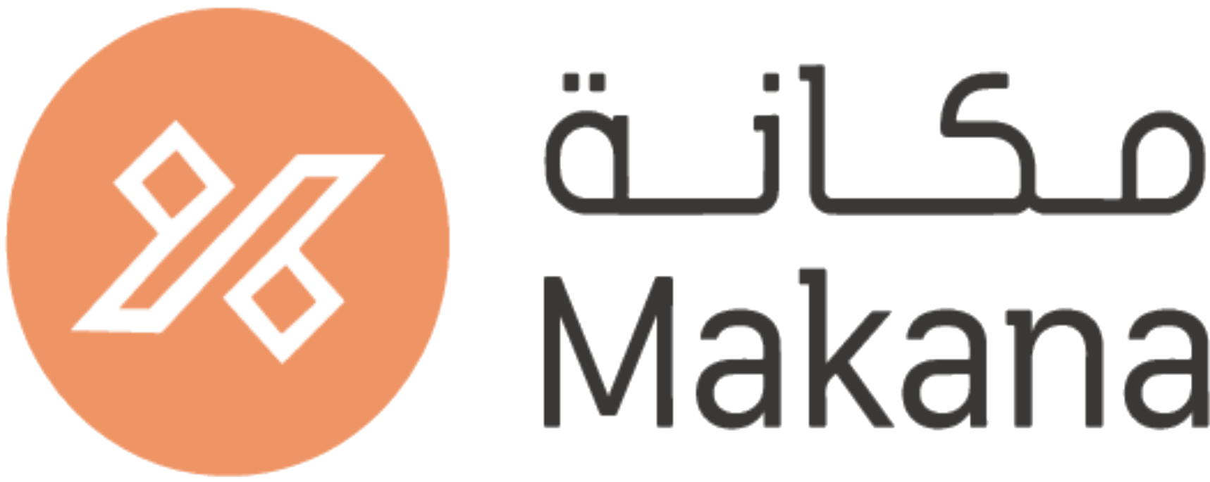 Makana Holding Company